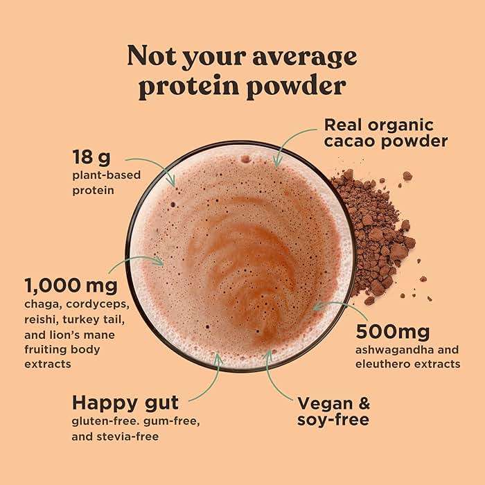 Four Sigmatic Organic Plant-Based Protein Powder | Clean Vegan Protein Elevated with Lion’s Mane, Chaga, Cordyceps and More for Brain Function and Immune Support | Creamy Cacao, 21.16 oz - Image 6