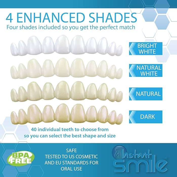 Complete Your Smile Tooth Replacement Kit DELUXE PACK - Includes Patented Complete Your Smile Tooth Replacement Kit and Jar of Instant Smile Replacement Beads - Image 2