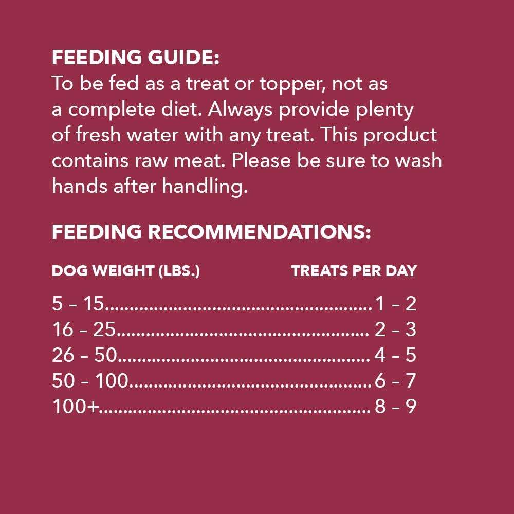 Amazon Basics Freeze-Dried Raw Single Ingredient Dog Treats (Previously Wag), Beef Liver, High Protein, Grain-Free, 3.3 Ounce (Pack of 1), Packaging may vary - Image 4