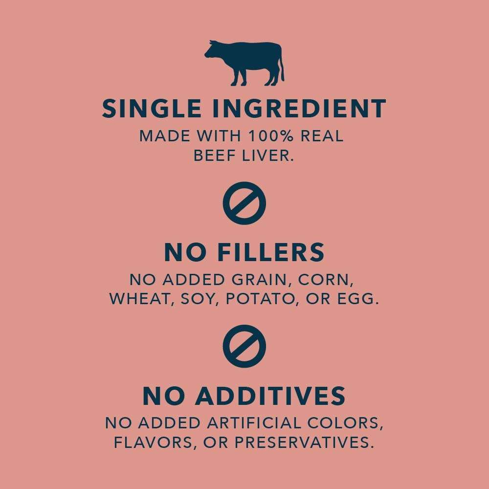Amazon Basics Freeze-Dried Raw Single Ingredient Dog Treats (Previously Wag), Beef Liver, High Protein, Grain-Free, 3.3 Ounce (Pack of 1), Packaging may vary - Image 5