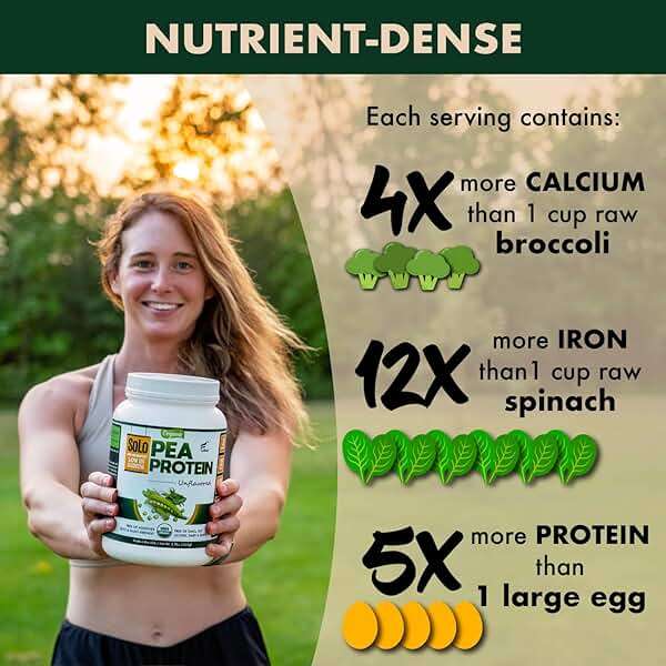 SOLO Organic Pea Protein Isolate, Low in Sodium, Canada Grown Peas, 100% Vegan, Non-GMO, Unflavored Plant Based Protein Powder with BCAA, Keto & Paleo Friendly, Easy to Digest, No Additives (2.7 lbs) - Image 6