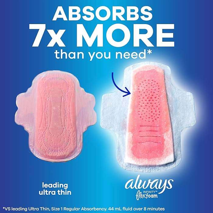 Always Infinity Feminine Pads for Women, Flexfoam Pads with Wings, Size 4, Overnight Absorbency, Unscented, 38 Count - Image 5