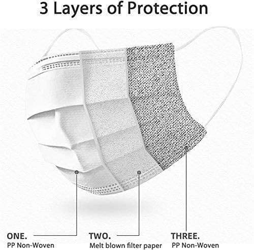 [Pack of 100] Disposable Face Mask, 3-Ply Masks Facial Cover with Elastic Earloops For Home, Office, School, and Outdoor - Image 3