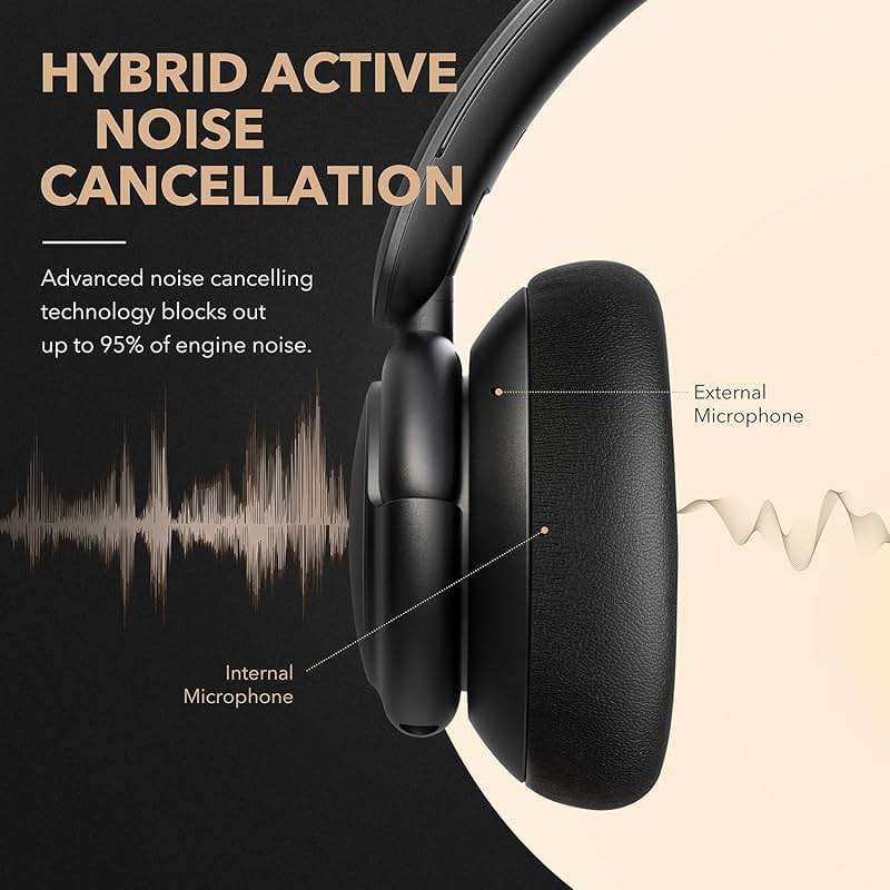 Soundcore Q30 by Anker, Hybrid Active Noise Cancelling Headphones, Multiple Modes, Hi-Res Audio, Custom EQ via App, 50H Playtime, Comfortable Fit, Bluetooth, Multipoint Connection - Image 3
