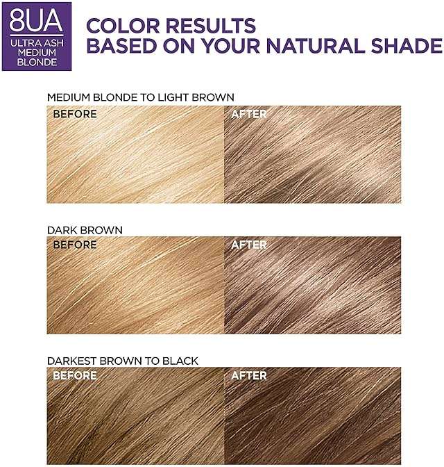 L'Oreal Paris Excellence Cool Supreme Permanent Gray Coverage Hair Color, Ultra Ash Medium Blonde - Image 5