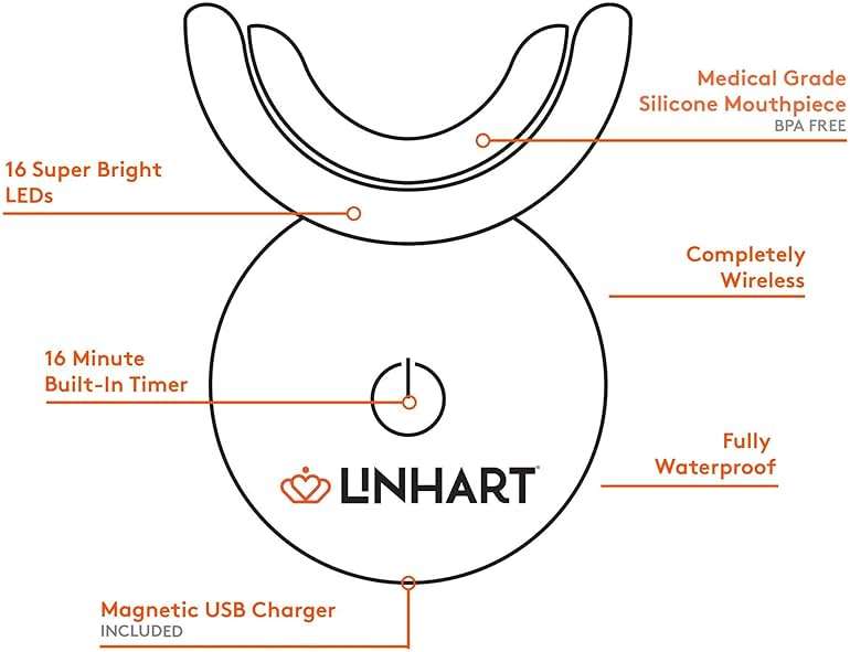LINHART Teeth Whitening Kit with LED Light - Tooth Whitener Gel, Dental Whitening Gel Syringes with 35% Carbamide Peroxide and 16-Led Whitening Light - No Sensitivity, Whitens Teeth - Image 3