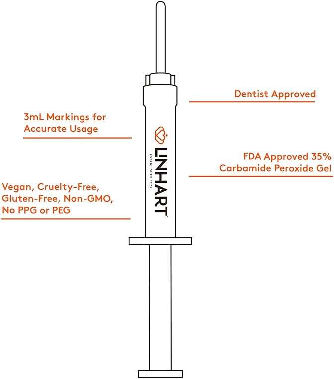 LINHART Teeth Whitening Kit with LED Light - Tooth Whitener Gel, Dental Whitening Gel Syringes with 35% Carbamide Peroxide and 16-Led Whitening Light - No Sensitivity, Whitens Teeth - Image 4