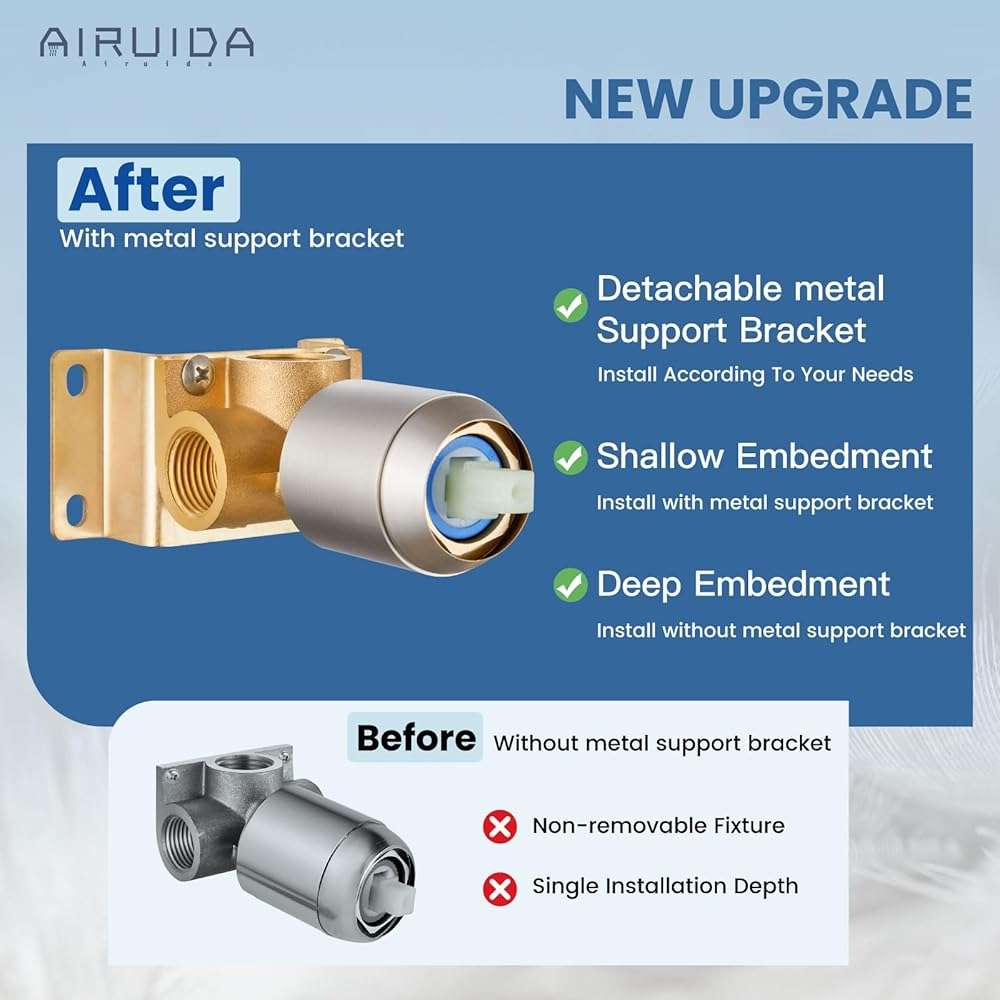 Airuida Shower Faucet Set Bathroom Rain Shower System 8 Inch Square Showerhead Single Function 1 Handle Trim Kit with Female Thread Rough-in Valve Cover Plate with H and C Labels Brushed Nickel - Image 5