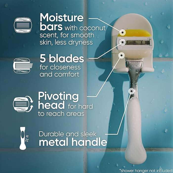Gillette Venus Comfortglide with Olay Coconut Womens Razor Handle + Blade Refills, Silver, 2 Count - Image 2
