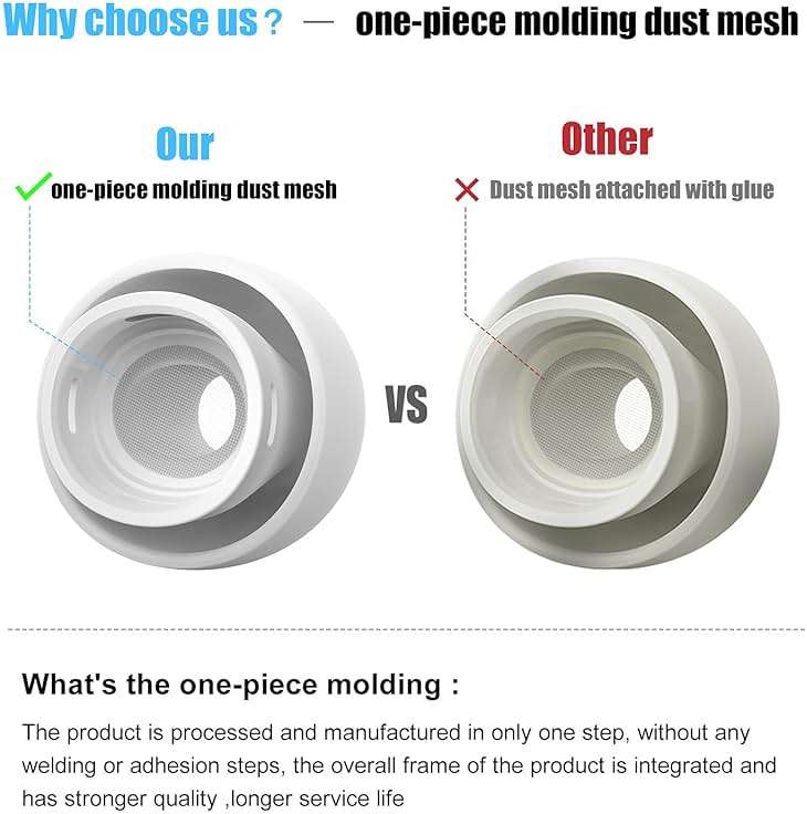 3 Pairs Replacement Ear Tips for Airpods Pro and 2nd Generation with Noise Reduction Hole, Silicone Ear Tips for Airpods Pro with Portable Storage Box and Fit in The Charging Case(S/M/L) - Image 4