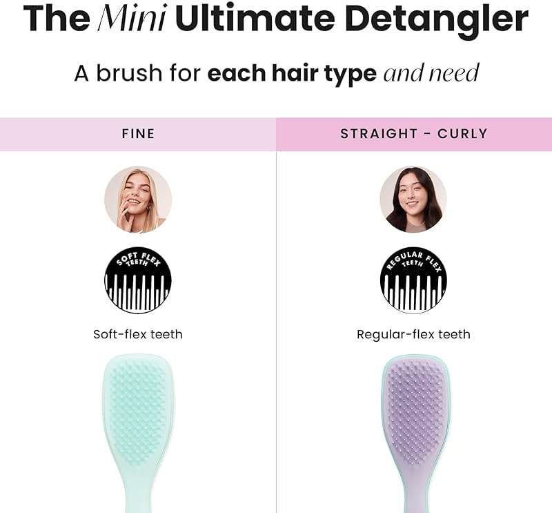 Tangle Teezer Ultimate Detangler Brush, Eliminates Knots & Reduces Breakage, Travel-Size Mini Hair Brush for Straight to Wavy Hair Types, Wisteria Leaf - Image 8