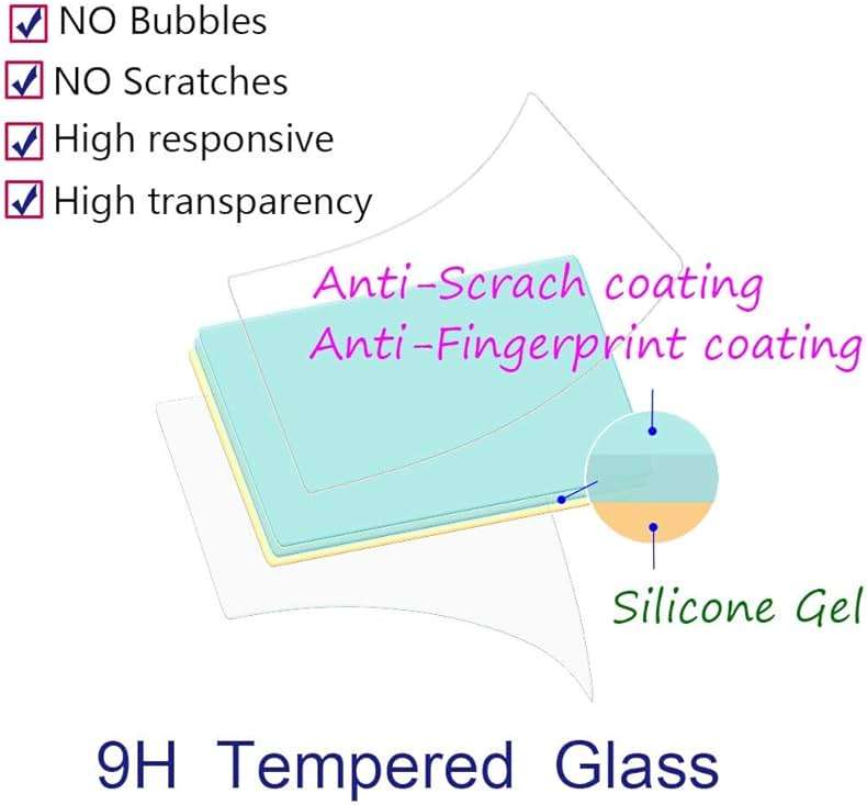 ULBTER Screen Protector for Canon EOS R7 / R6 Mark III/EOS R6 Mark II/EOS R6 Camera, 9H EOSR6 EOSR7 Tempered Glass Screen Protector Edge to Edge Protection,Anti-Scrach Anti-Bubble [3 Pack] - Image 2