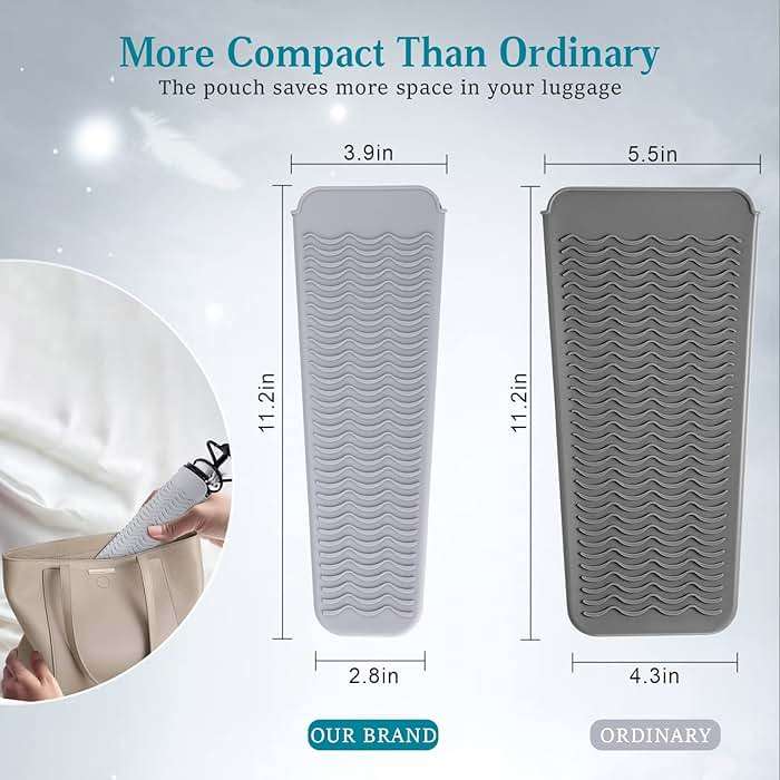 Heat Resistant Mat for Hot Tools, Silicone Curling Iron Mat & Holder for Vanity Countertop, Portable Flat Iron Mat & Sleeve Travel Case Organizer Container Styling Station - Image 2