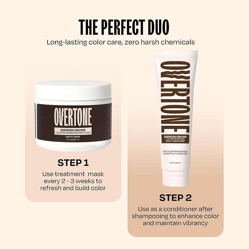 Overtone Semi Permanent Hair Color Conditioner, Espresso Brown, 8 oz, Nourishing, Damage-Free, Color Depositing Mask for All Hair Types with Shea Butter & Coconut Oil, Vegan & Cruelty-Free - Image 10