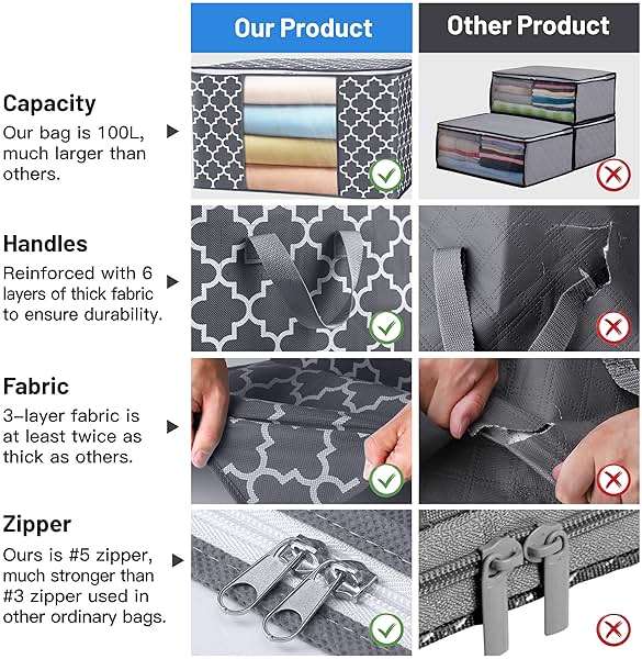WISELIFE Storage Bags, Large Blanket Clothes Organization and Storage Containers for Bedding, Comforters, Foldable Organizer with Reinforced Handle, Clear Window,Sturdy Zippers,(Grey, 3 x 100L) - Image 5
