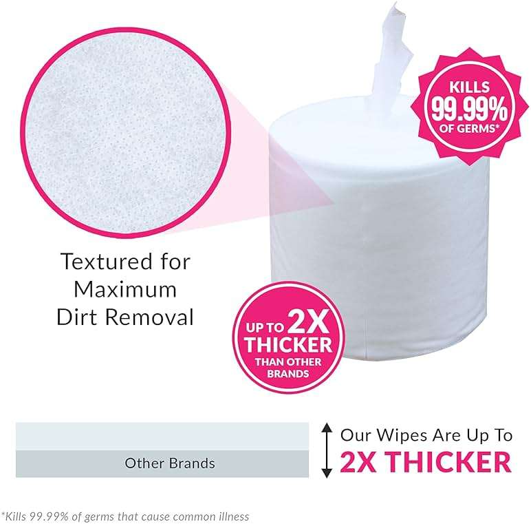 Wipes4Health Sanitizing Wipes: 4000 Unscented Wet Wipes (8" x 6"): 4 Refill Mega Rolls for Floor Stand, Wall Mounted and Bucket Dispensers - For Gyms, Fitness Clubs, Schools, Commercial Facilities - Image 2