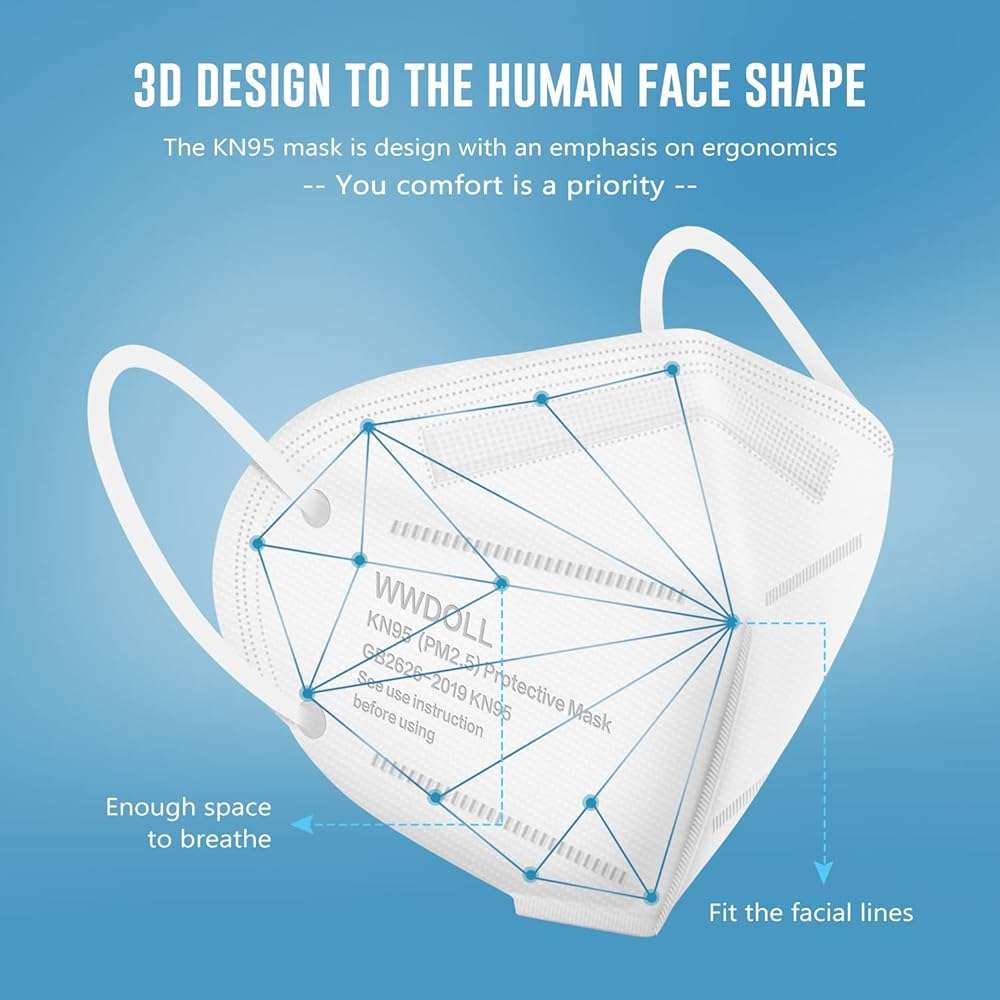 WWDOLL KN95 Face Mask 25 Pack, 5-Layers Breathable Disposable KN95 Masks - Image 2
