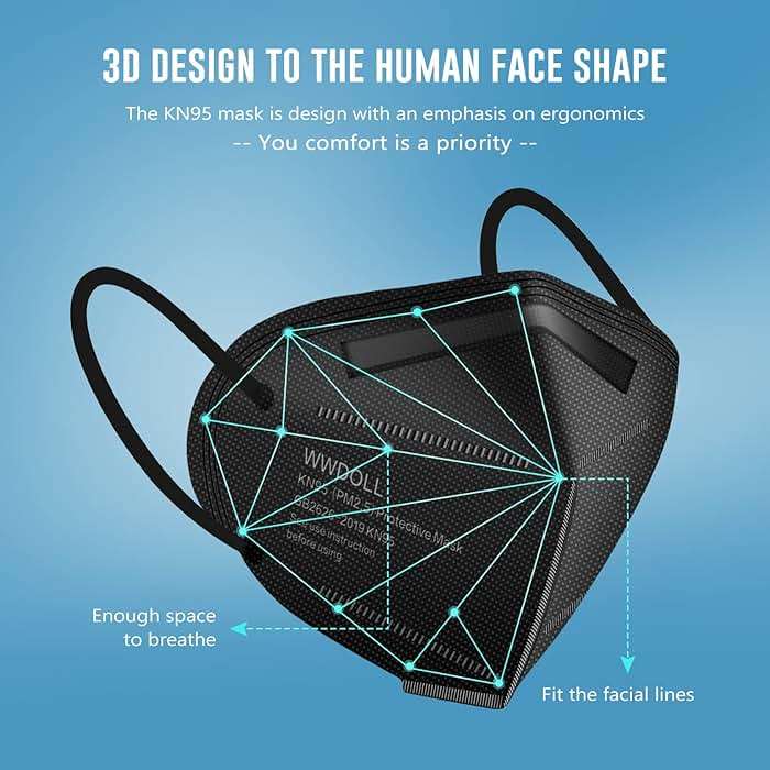 WWDOLL KN95 Face Masks 50 Pack, 5-Layer Breathable Disposable Respirator Mask for Adult Black - Image 2