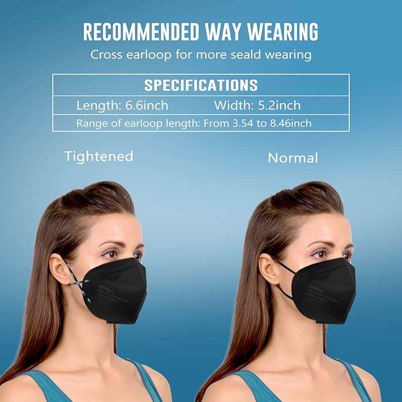 WWDOLL KN95 Face Masks 50 Pack, 5-Layer Breathable Disposable Respirator Mask for Adult Black - Image 4