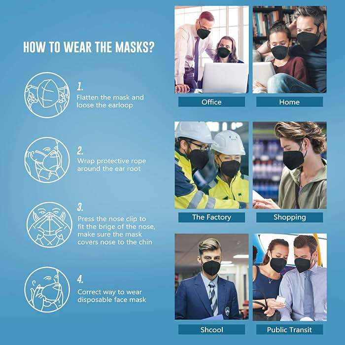 WWDOLL KN95 Face Masks 50 Pack, 5-Layer Breathable Disposable Respirator Mask for Adult Black - Image 7