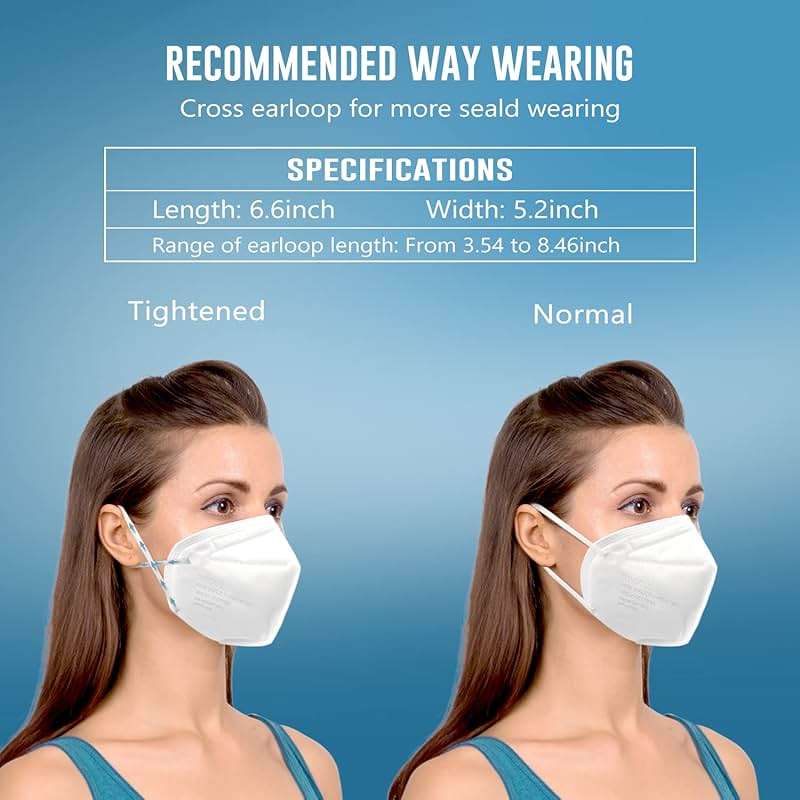 WWDOLL KN95 Face Mask 50 Pack, KN95 Masks 5-Layer Breathable Mask with Elastic Earloop and Nose Bridge Clip, Disposable Respirator Protection Against PM2.5 White - Image 4