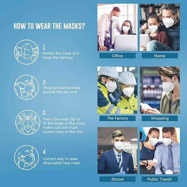 WWDOLL KN95 Face Mask 50 Pack, KN95 Masks 5-Layer Breathable Mask with Elastic Earloop and Nose Bridge Clip, Disposable Respirator Protection Against PM2.5 White - Image 6