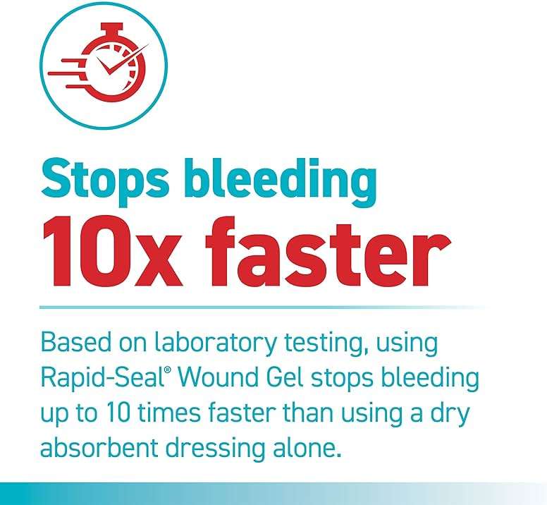 Rapid-Seal Wound Gel (2 Tubes) | Stops Bleeding in Seconds | Ideal for Cuts, Scrapes and Razor Nicks for Emergency First Aid Supplies - Image 4