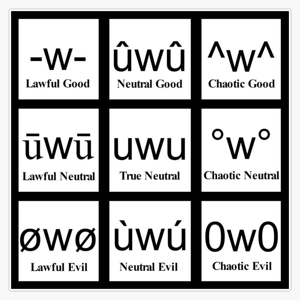 The Alignment System - Uwu Sticker Vinyl Bumper Sticker Decal Waterproof 5" - Image 1