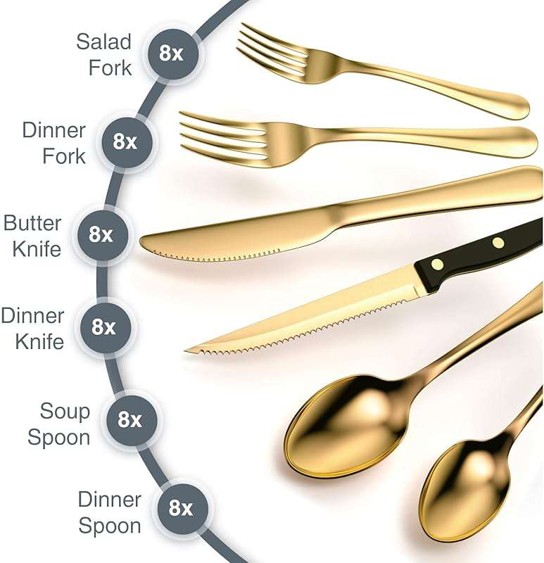 Tribal Cooking 49 Piece Gold Silverware Set - Service for 8 - Stainless Steel Gold Flatware serving set - Cutlery Set - Knives, Fork, and Spoon - Dishwasher Safe - Stunning Polished Finish - Image 5