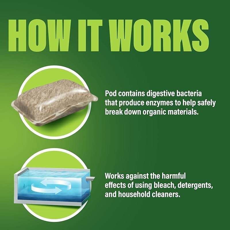Green Gobbler Septic Tank Treatment Packets, 12 Month Supply - Powerful Natural Bacterial & Enzymes to Prevent Costly Septic Issues, Back-Ups, Foul Odor - Image 8