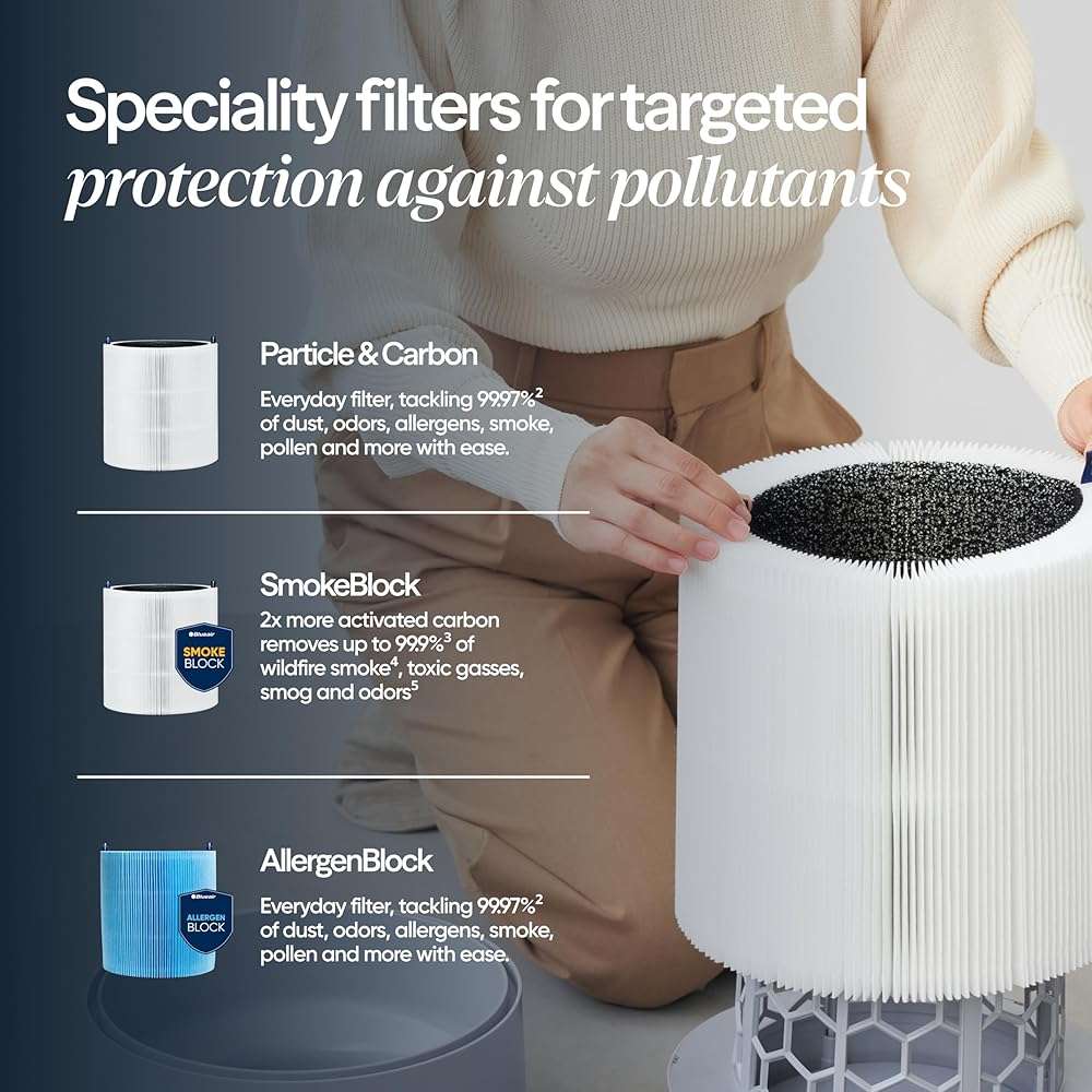 BLUEAIR Blue Pure 511i Max Smart Air Purifier for Bedroom & Small Rooms up to 1,138 Sq Ft, HEPASilent Air Cleaner for Pets, Allergies, Smoke & Dust, Quiet WiFi Air Purifier with Auto Mode - Image 9