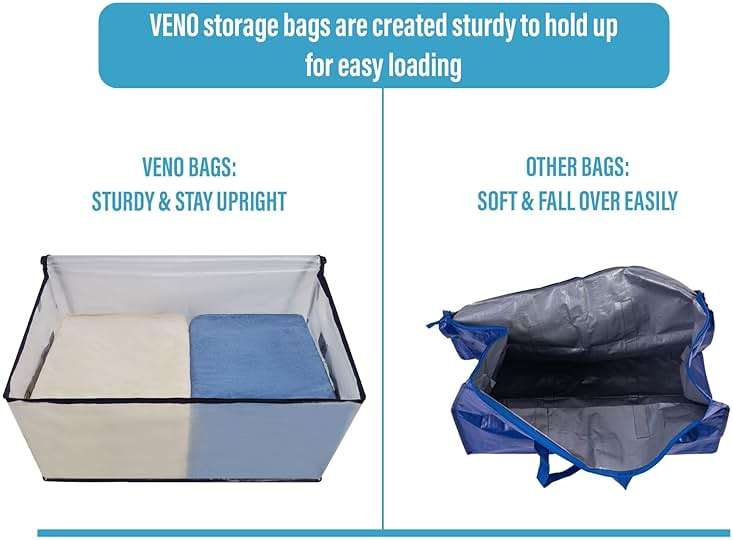 VENO 4 Pack Clear Extra Large Moving Bags & Storage Totes, Heavy Duty Organizer with Reinforced Handles & Strong Zippers for Clothes, College Dorm Essentials, Moving Supplies - Image 5