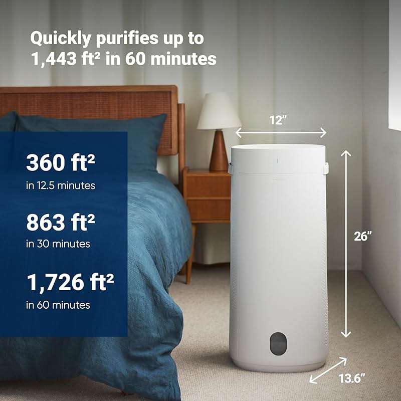 BLUEAIR 2-in-1 Purify + Humidify: Air Purifier and Humidifier with HEPASilent™ and 360° InvisibleMist™ Technology, Top Pour - covers 1,726 sqft in 60 minutes - Perfectly balanced air, one product - Image 2