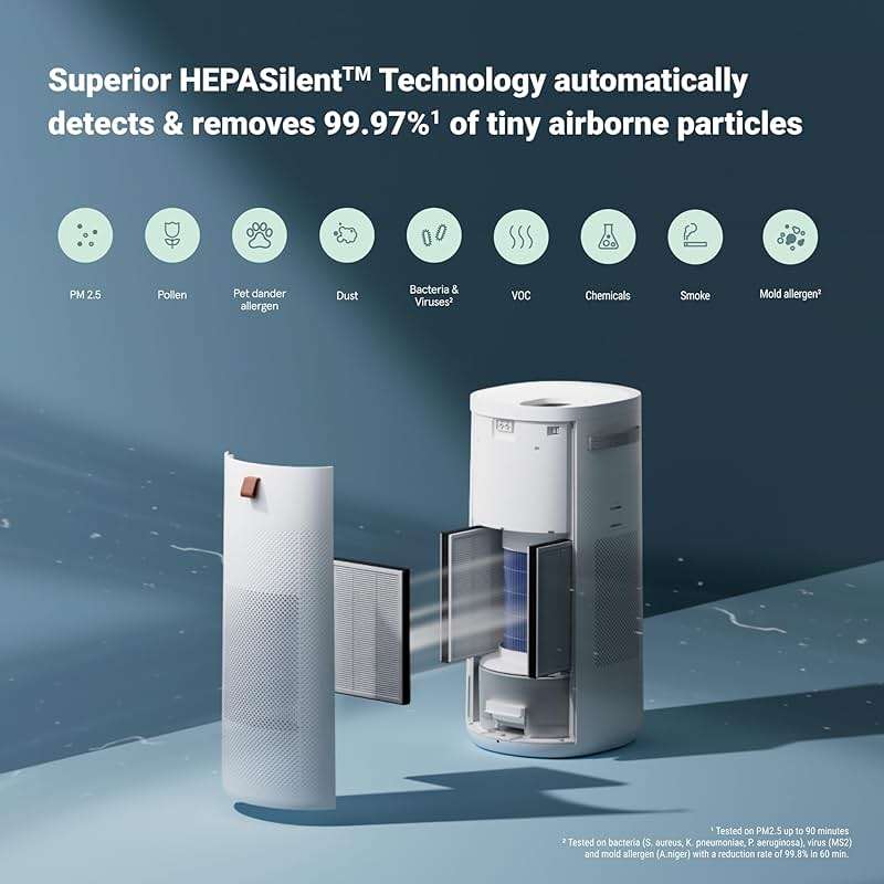 BLUEAIR 2-in-1 Purify + Humidify: Air Purifier and Humidifier with HEPASilent™ and 360° InvisibleMist™ Technology, Top Pour - covers 1,726 sqft in 60 minutes - Perfectly balanced air, one product - Image 4