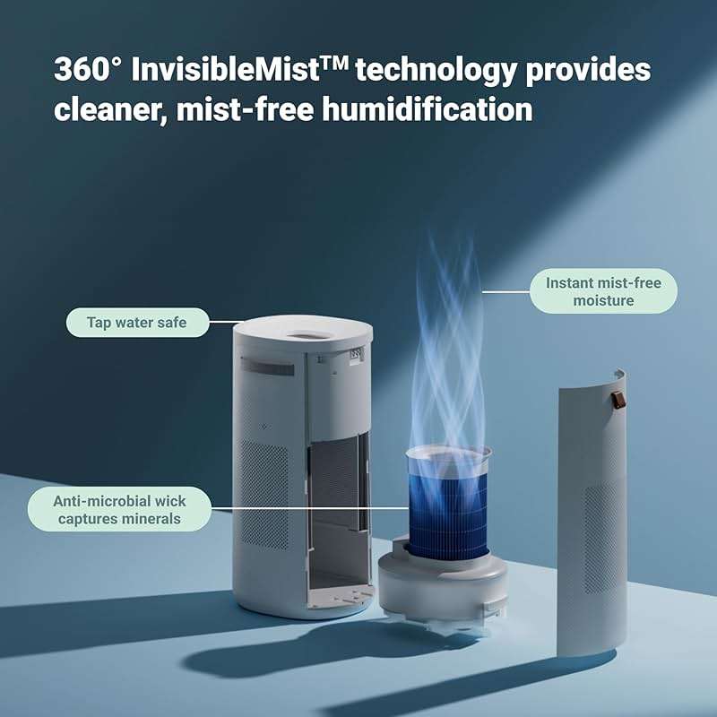 BLUEAIR 2-in-1 Purify + Humidify: Air Purifier and Humidifier with HEPASilent™ and 360° InvisibleMist™ Technology, Top Pour - covers 1,726 sqft in 60 minutes - Perfectly balanced air, one product - Image 5