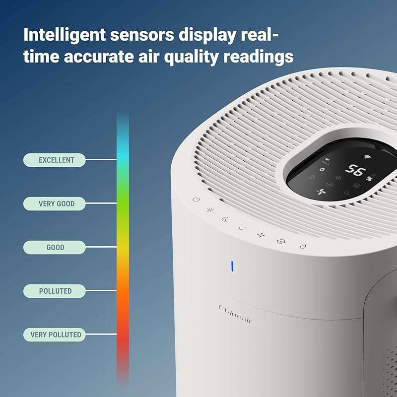 BLUEAIR 2-in-1 Purify + Humidify: Air Purifier and Humidifier with HEPASilent™ and 360° InvisibleMist™ Technology, Top Pour - covers 1,726 sqft in 60 minutes - Perfectly balanced air, one product - Image 7