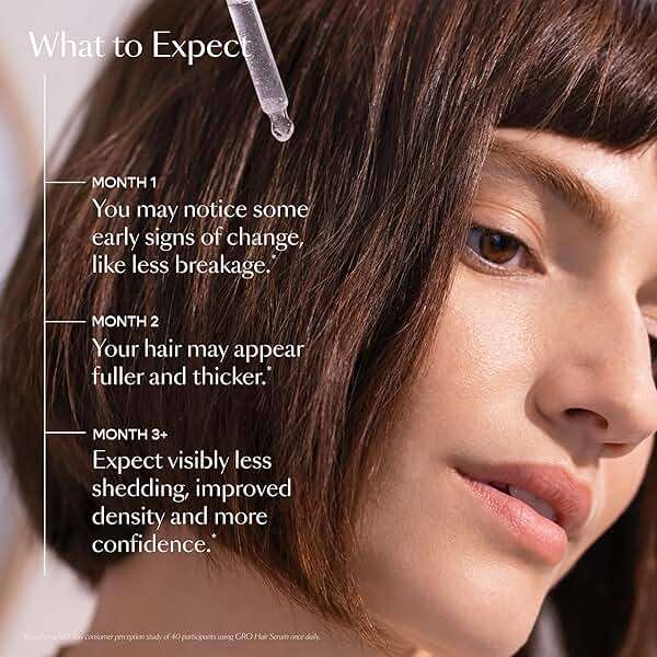 VEGAMOUR GRO Hair Serum for Hair Thinning & Shedding, Thicker Fuller Looking Hair In As Soon As 90 Days, Non Oily, Bergamot Scent, Vegan & Cruelty Free - Image 7