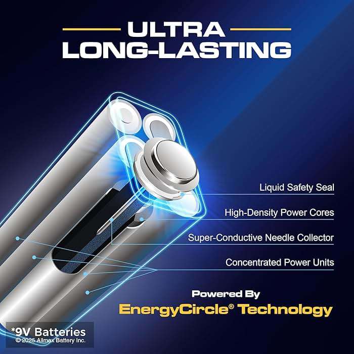 Allmax 9V Maximum Power Alkaline Batteries (48 Count) – Ultra Long-Lasting, Leakproof Design, 7-Year Shelf Life, Maximum Performance (9 Volt) - Image 3