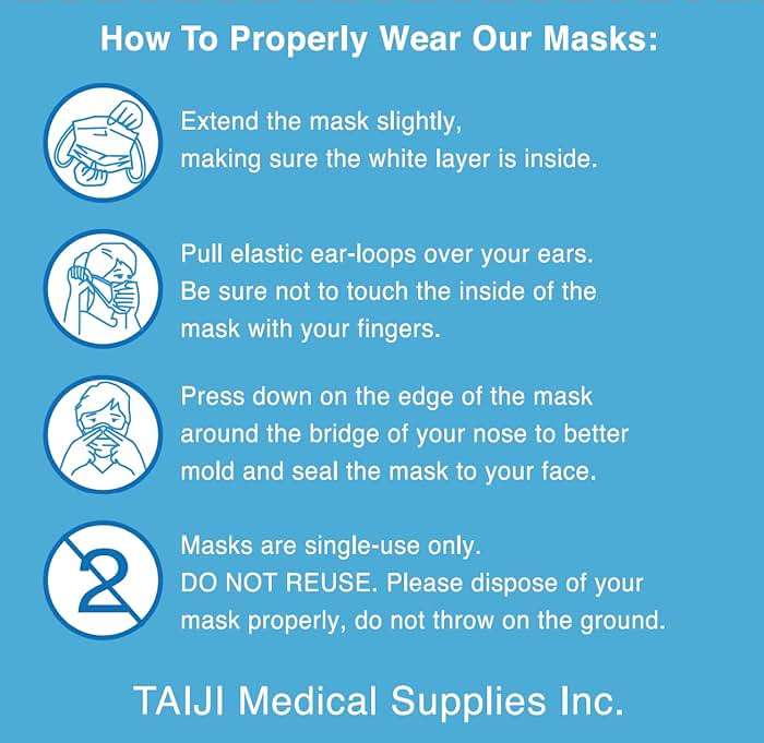 TAIJI Medical Supplies TMS Consumer Series 3-Layer Face Mask by US98, Made in USA F3502 LV2 96% Filtration, Soft, Hypoallergenic and Highly Breathable, Premium Latex-free, Single-Use, 50-Count Box. - Image 4