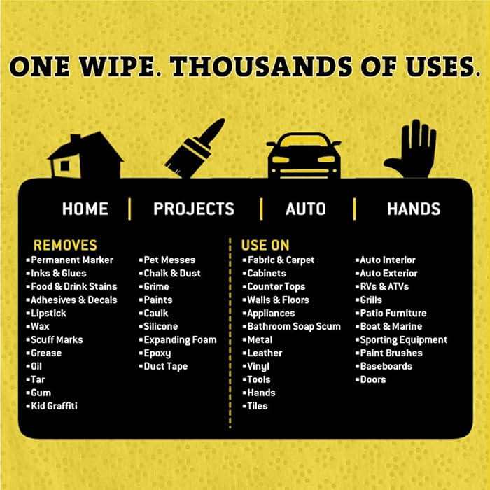 Tub O' Towels TW90 Heavy-Duty 10" x 12" Size Multi-Surface Cleaning Wipes, 90 Count Per Canister, 6 Pack - Image 7