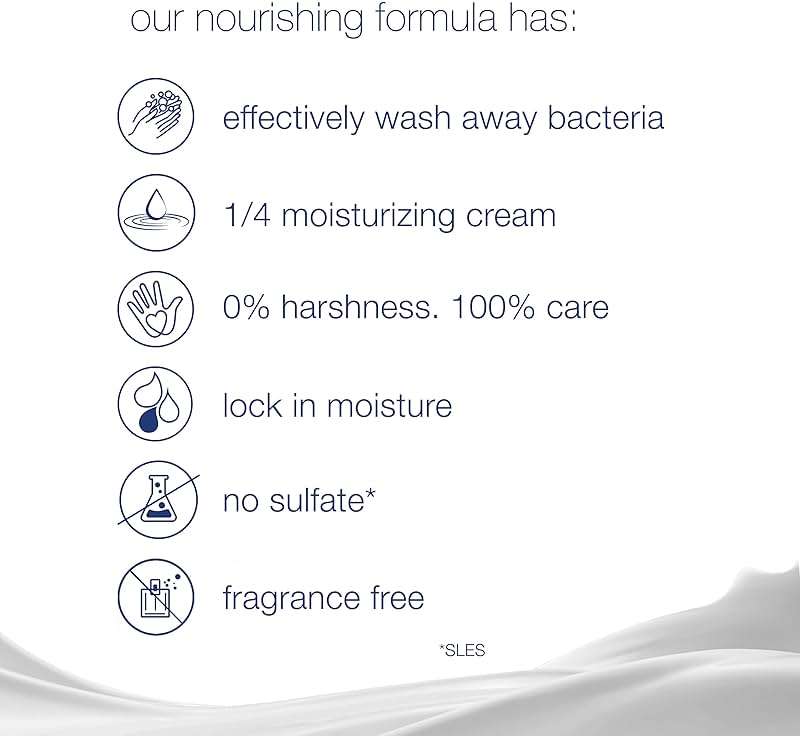 Dove Beauty Bar More Moisturizing Than Bar Soap for Softer Skin, Fragrance-Free, Hypoallergenic, Sensitive Skin with Gentle Cleanser 3.75 oz 14 Bars - Image 9