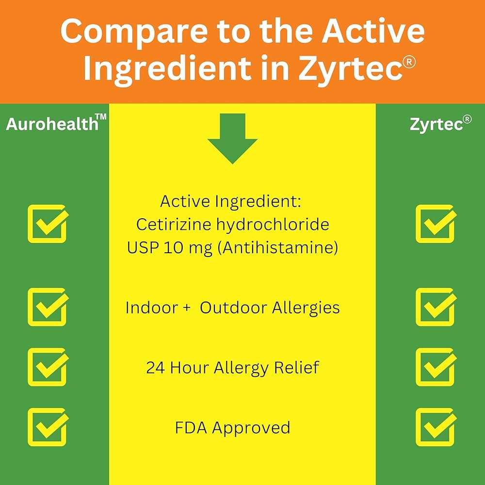 Aurohealth Non-Drowsy Allergy Relief Antihistamine Cetirizine Tablets 10mg, 100 Count - Image 5