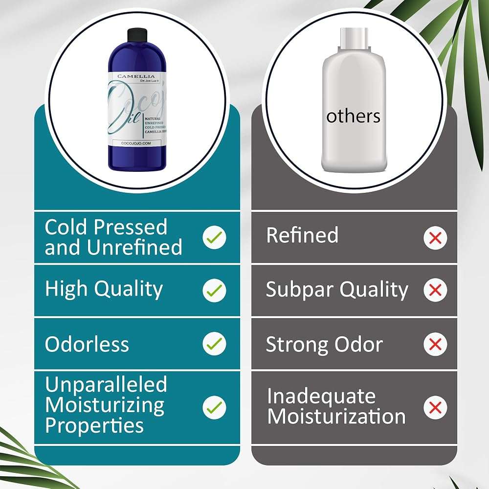 Dr Joe Lab Japanese Camellia Seed Oil - Pure, Unrefined, Cold Pressed, Non-GMO Bulk Carrier - 32 oz - for Skin, Hair, Nails, Body, Facial Hair - Hydrating Moisturizing Vegan - Packaging May Vary - Image 6