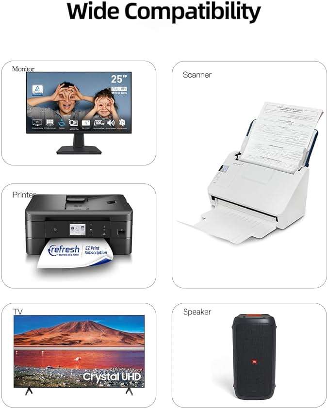 Superer 2 Prong AC Charger Cord Fit for ONN 100008736, Fit for JBL Partybox 310 110, 320 120 1000 710 100 300 On-The-Go Speaker Charging Replacement Power Supply - (ETL Listed Cable) - Image 5