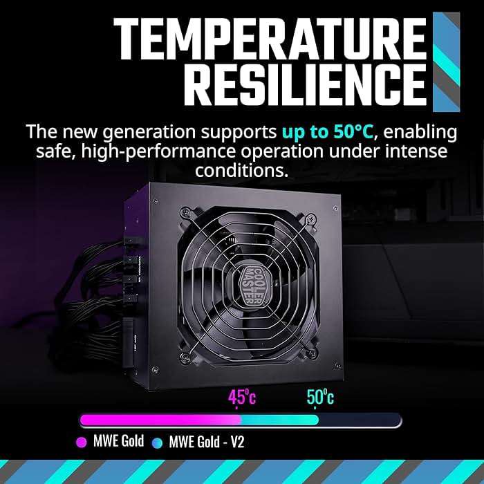 Cooler Master MWE Gold 850 V2 Fully Modular Power Supply â€“ 850W 80+ Certified PSU, Dual EPS Connectors, Semi-Fanless Low Noise Design, Flat Black Cables, Reliable ATX Gaming PSU, 5-Year Warranty - Image 3