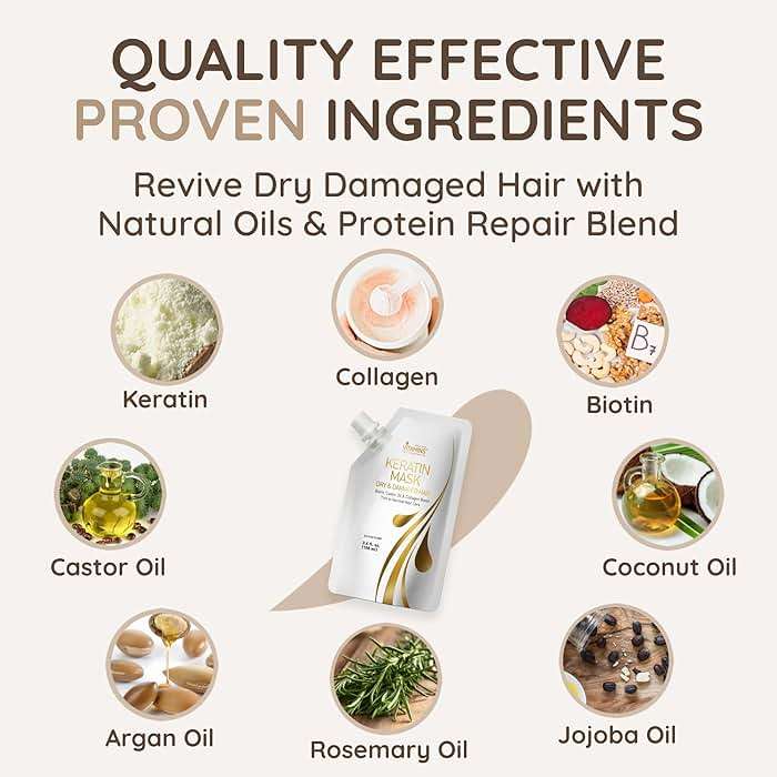 VITAMINS hair cosmetics Keratin Hair Mask - Protein Repair Keratin Treatment - Deep Conditioner for Dry, Damaged, Curly, Straight & Frizzy Hair with Biotin, Collagen & Castor Oil - 3.4 Fl Oz - Image 5
