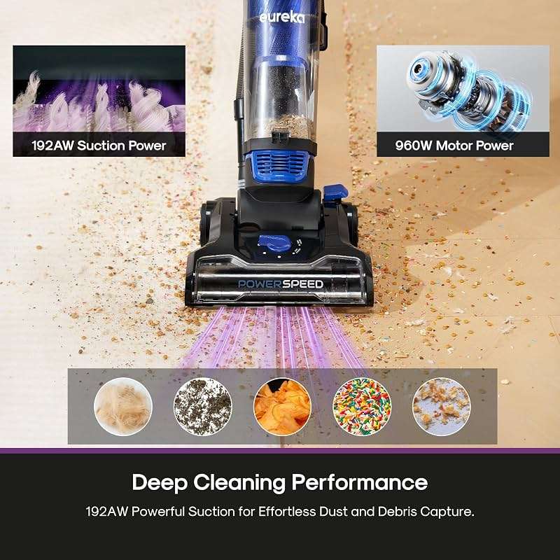 Eureka Lightweight Powerful Upright Vacuum Cleaner for Carpet and Hard Floor, PowerSpeed, New Model,Blue,black/New Model - Image 2