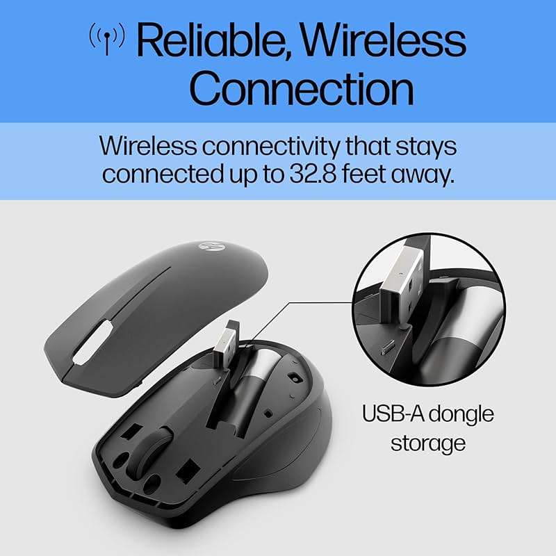 HP 280 Silent Wireless Mouse - Ergonomic, Right-Handed Design - 2.4GHz USB Wireless Connection - Multi-Surface Technology, 1600 DPI Optical Sensor - Win, Chrome, Mac OS - Up to 18-Month Battery Life - Image 3
