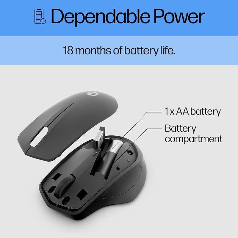 HP 280 Silent Wireless Mouse - Ergonomic, Right-Handed Design - 2.4GHz USB Wireless Connection - Multi-Surface Technology, 1600 DPI Optical Sensor - Win, Chrome, Mac OS - Up to 18-Month Battery Life - Image 7