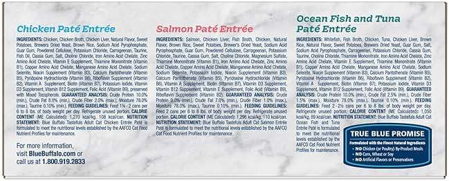 Blue Buffalo Tastefuls Wet Cat Food Paté Variety Pack (Chicken, Salmon, Ocean Fish & Tuna) for Adult Cats, Made with Natural Ingredients, 3-oz. Each (12 Cans) - Image 2